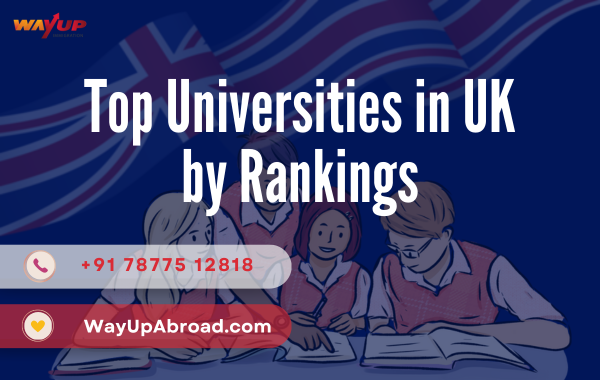 Top Universities in UK by Rankings 2025